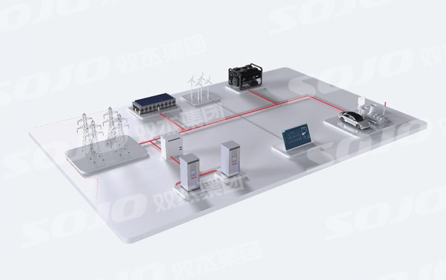 ������Ϲ���ҵ����ϵͳӦ�ý���ƻ�