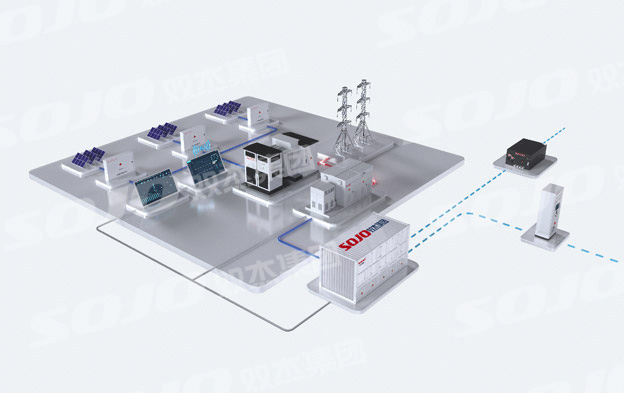 ����ʽ�ⴢϵͳ����ƻ�