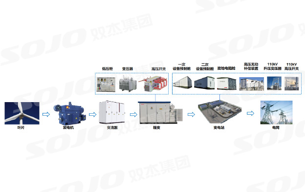 �����䣨���䣩